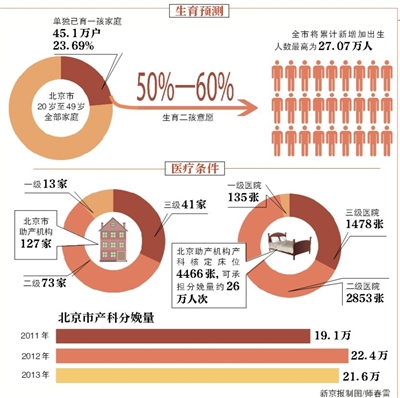 第1166页