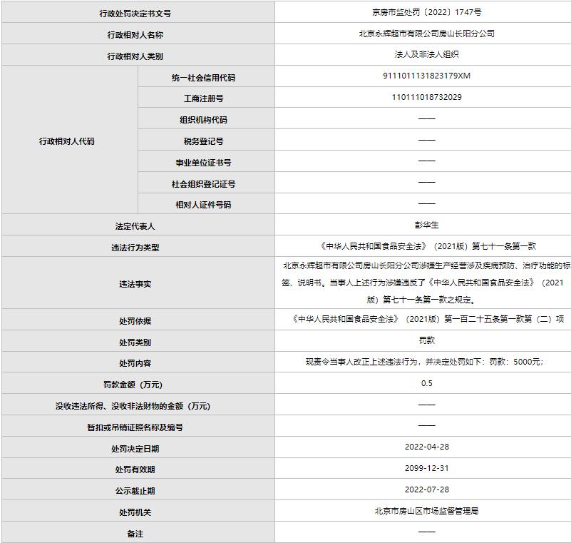 北京两家永辉超市停业背后的深度原因探究