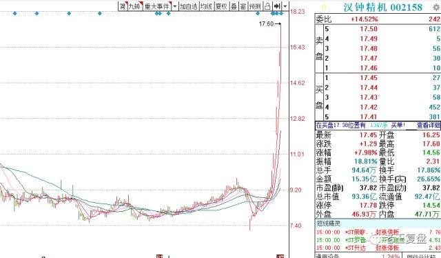 美联储决策引发全球关注，不降息风险加剧与全球经济微妙平衡的挑战