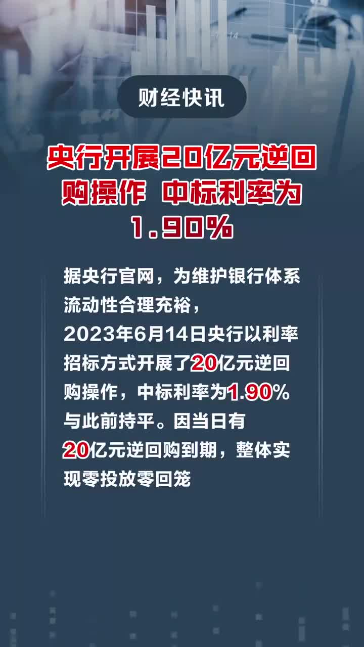 央行逆回购操作达1726亿，深度解读与影响分析