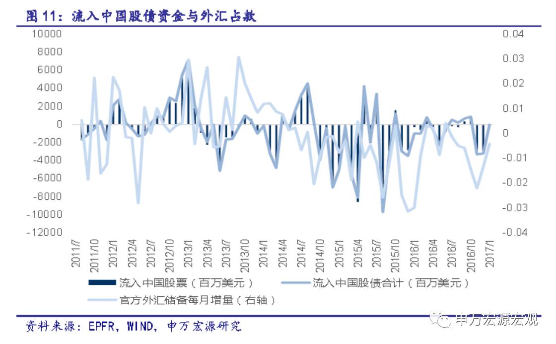 海外资金加速流入港股，趋势、机遇与挑战分析