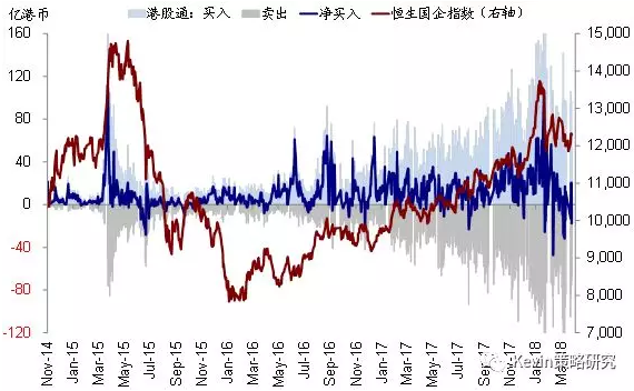 产品类别 第189页