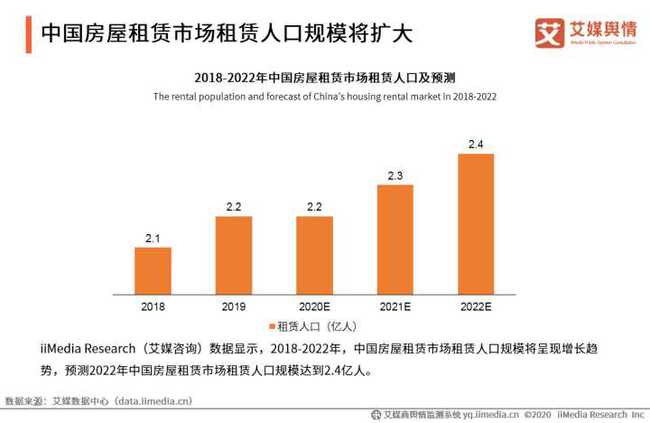 房地产市场趋势转变，质量优化与未来发展新探索