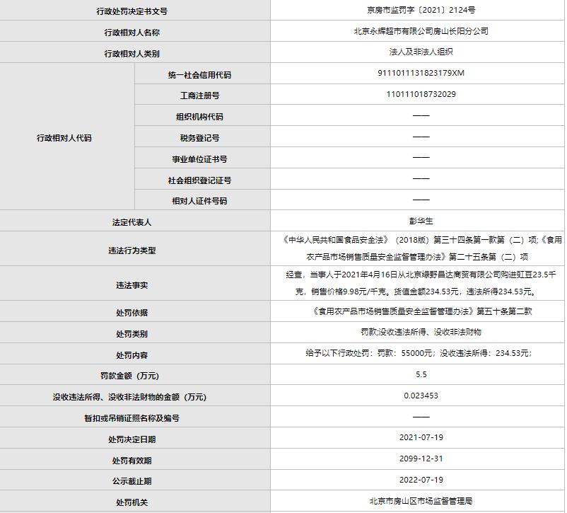 北京两家永辉超市停业原因及未来展望