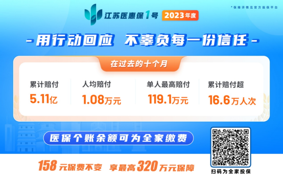 江苏医惠保1号，超300万人投保，普惠保障升级启航