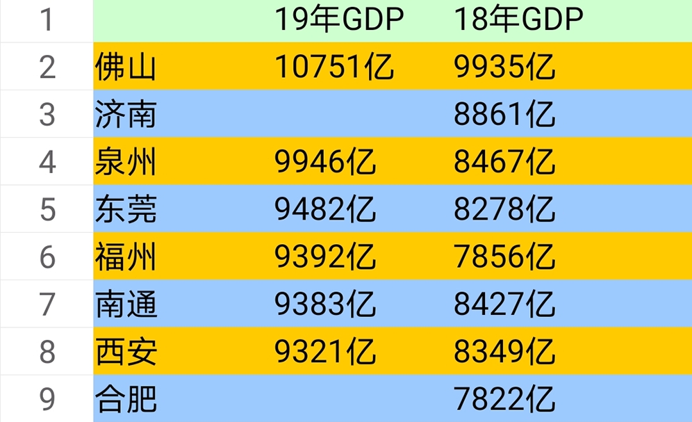 我国新增八对友好城市，携手深化合作共筑美好未来