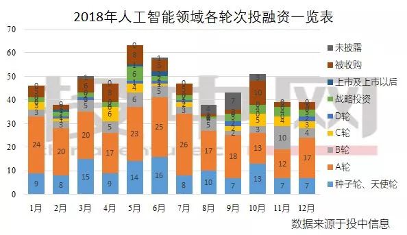 人工智能，连接网络与生活的新桥梁