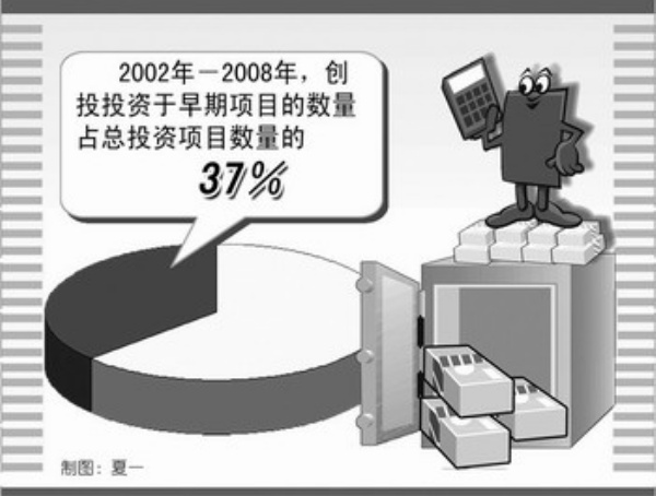 中小企业融资难问题的解决方案探讨