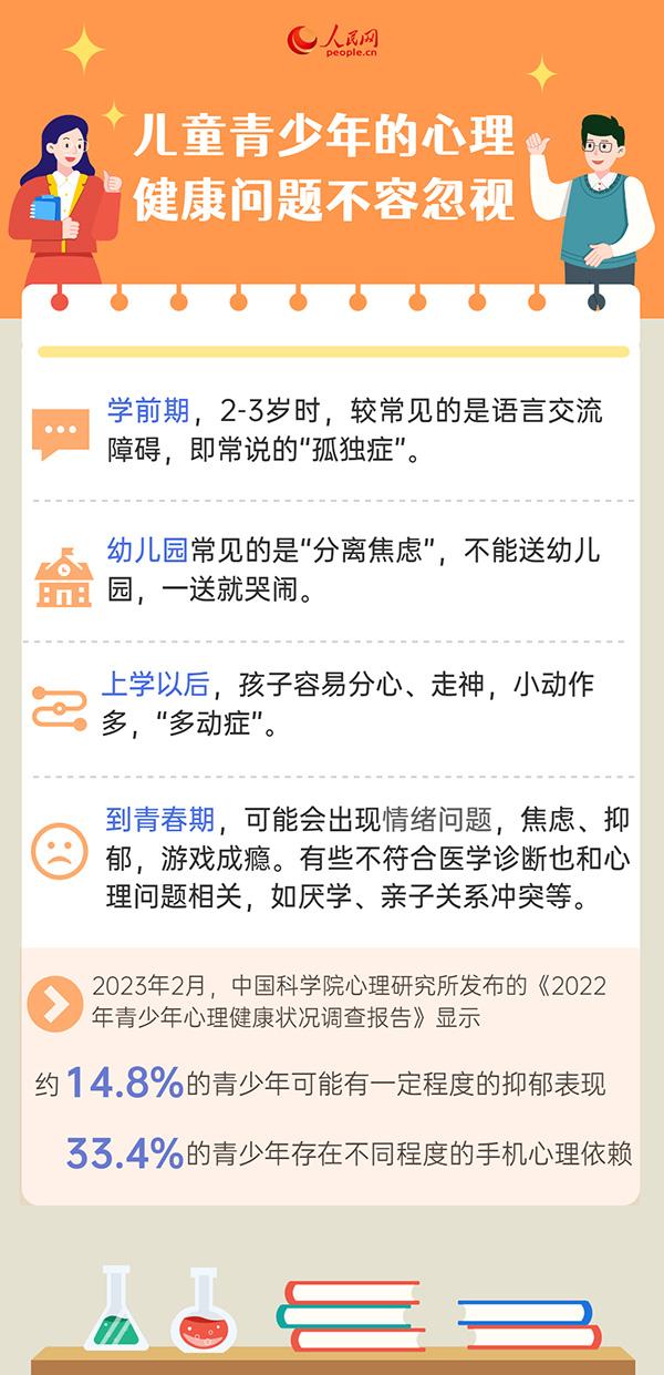 青少年心理健康问题亟待社会关注重视