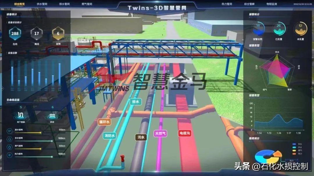 远程办公模式推动企业数字化转型升级之路