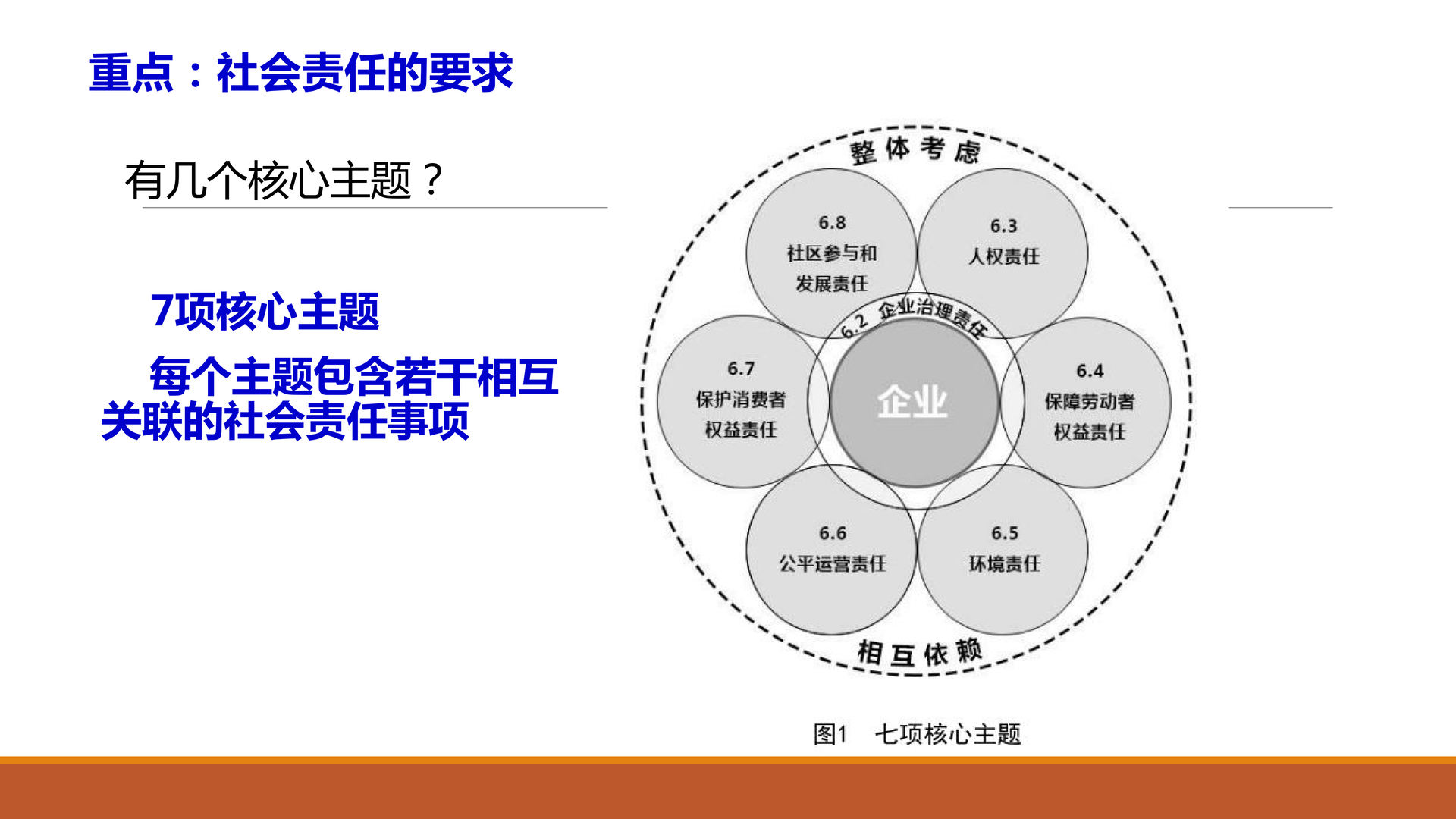 企业社会责任成品牌新标杆，引领可持续未来之力量源泉