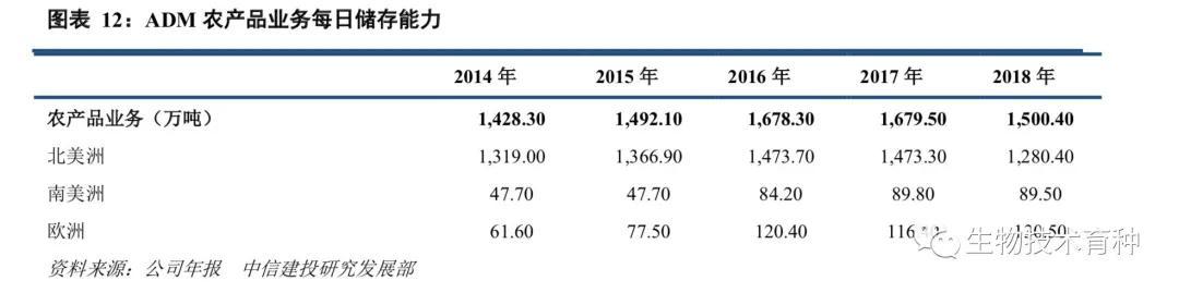 农产品价格波动对农民收入的影响与应对策略探究