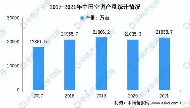 心素如简 第24页