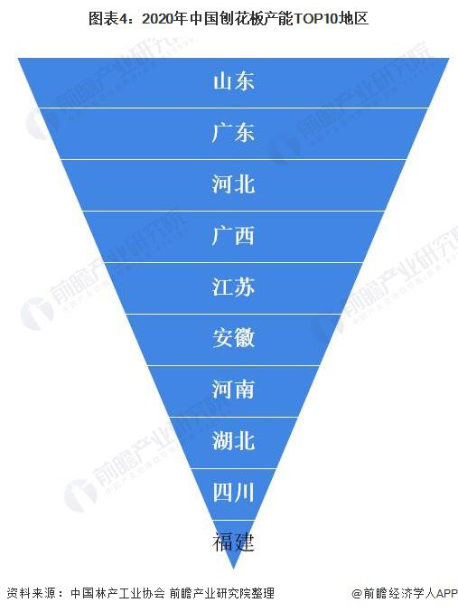 全球新冠疫苗研发进展，生产能力大幅提升与全球供应新动态