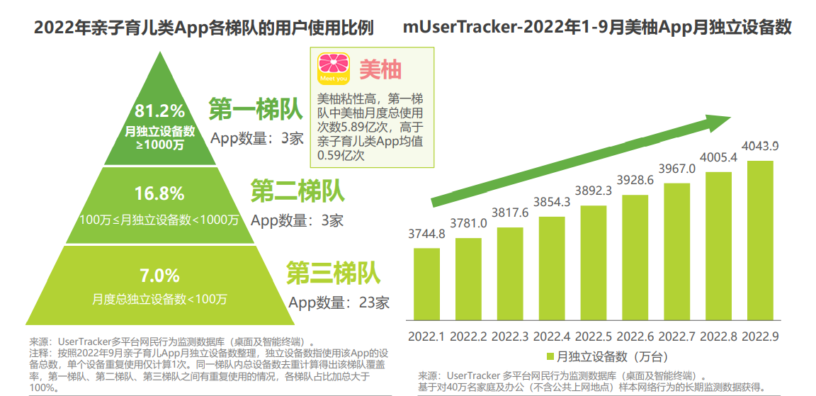 儿童健康体检需求激增，趋势、原因及应对策略分析