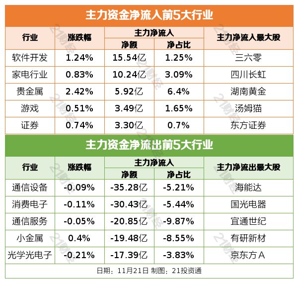 商务部发布外贸稳定增长措施，促进外贸高质量发展提速