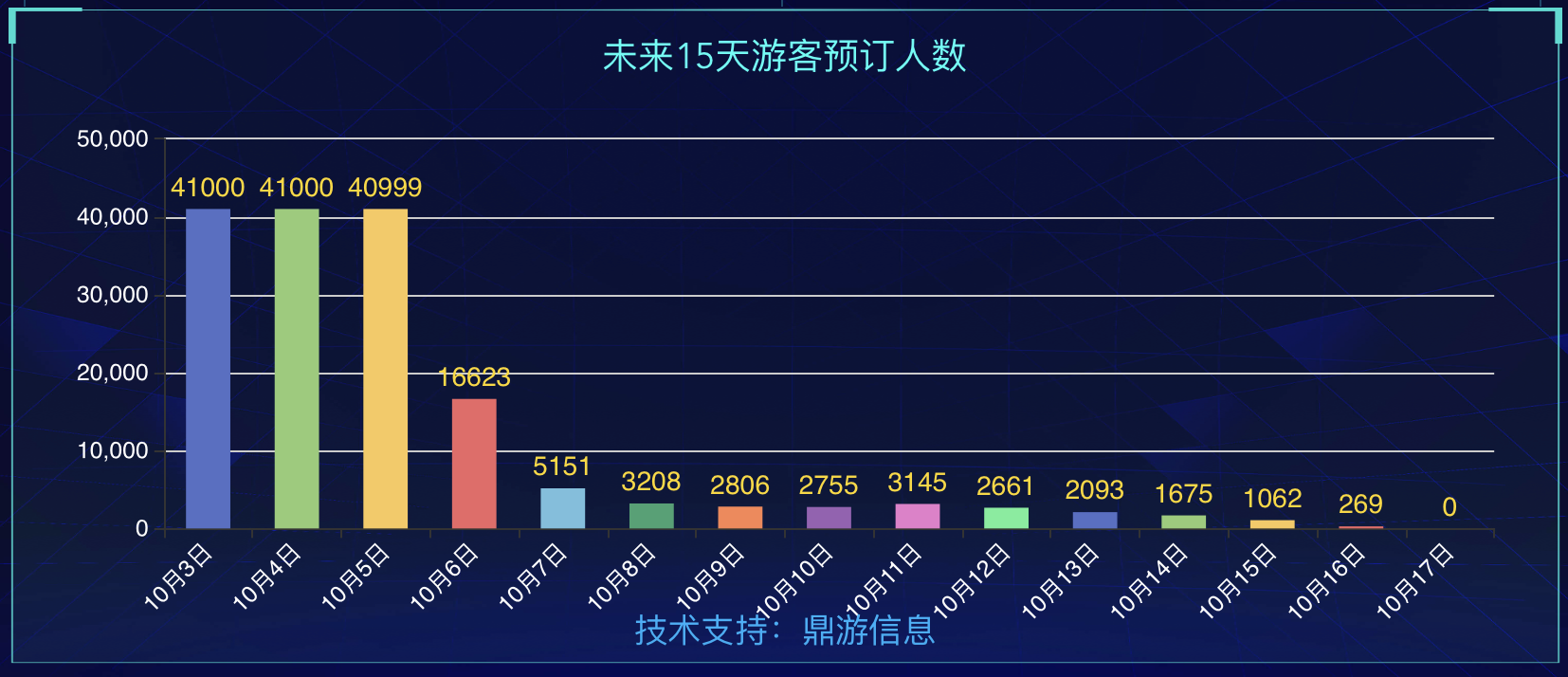 半世晨晓 第24页