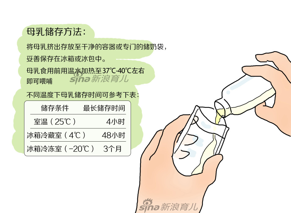 牛奶储存指南，确保质量与安全的存储方法