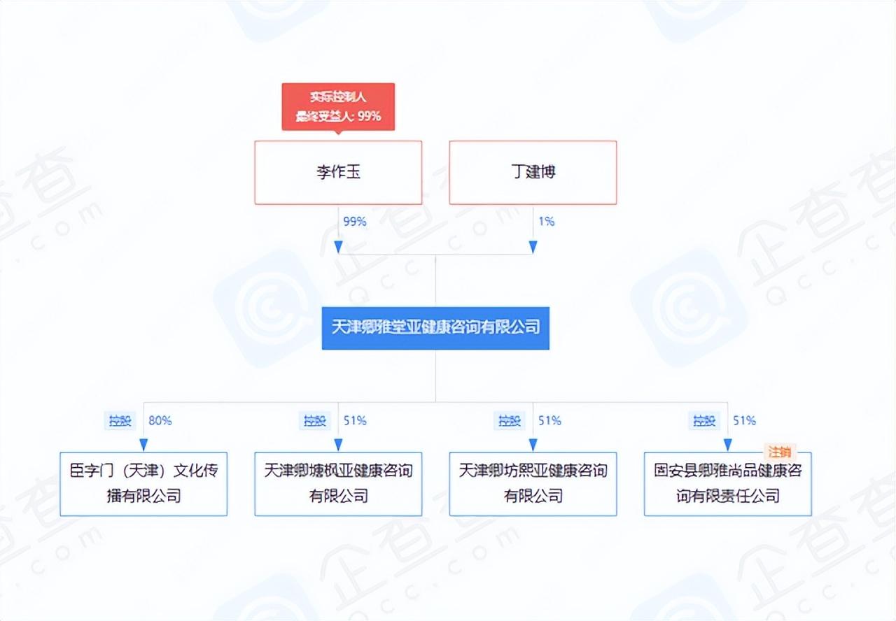 中医推拿调节亚健康状态效果显著