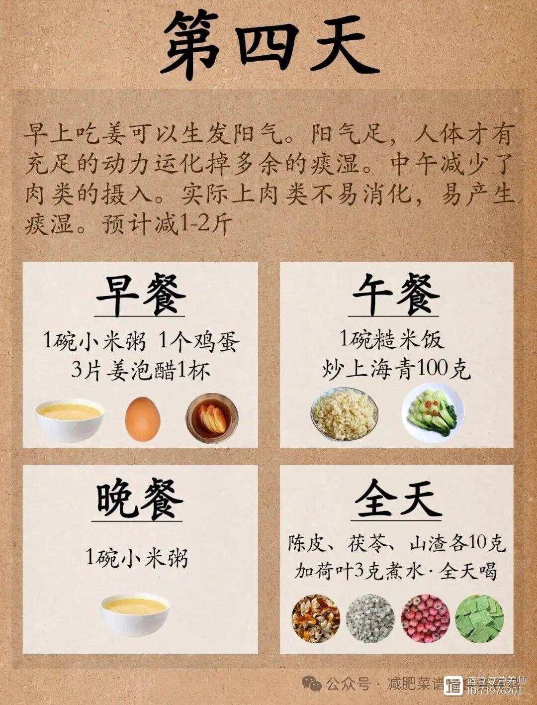 健康减脂食谱与中医建议深度解读