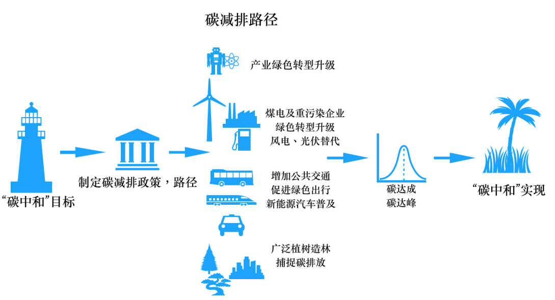 墨落成白 第26页