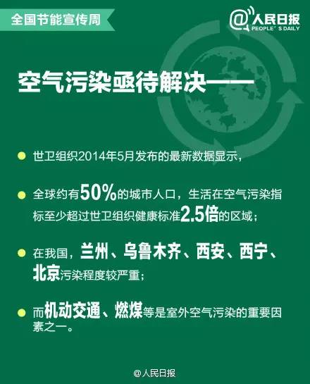 简单习惯助力节能减耗，如何轻松节省能源与资源