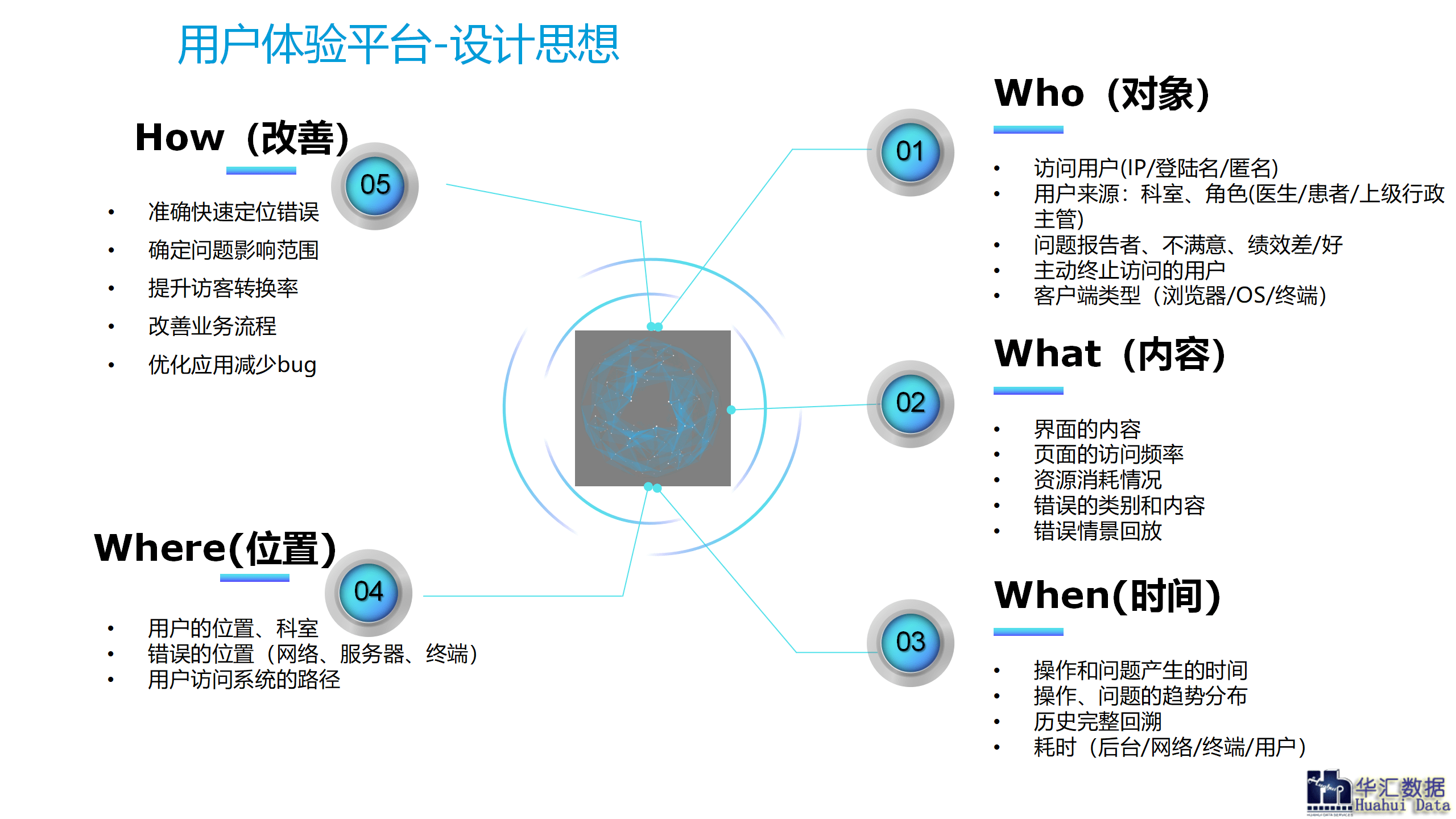 共享平台提升用户体验的策略与技巧