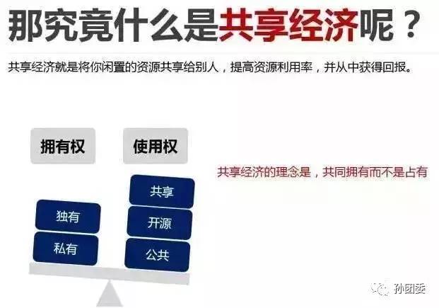 共享经济对社会公平的影响深度探讨