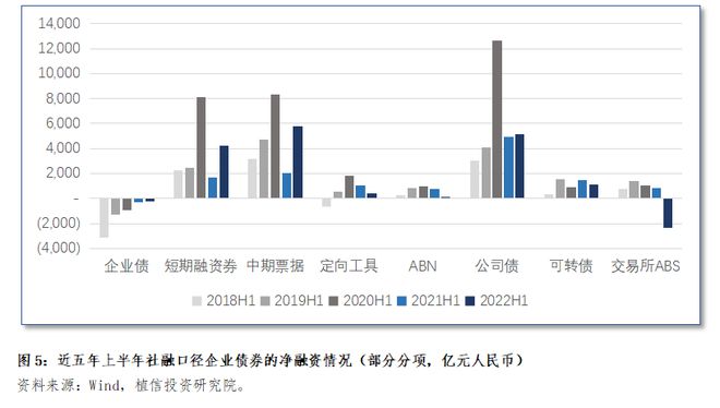 共享经济优化企业成本结构的策略与路径分析