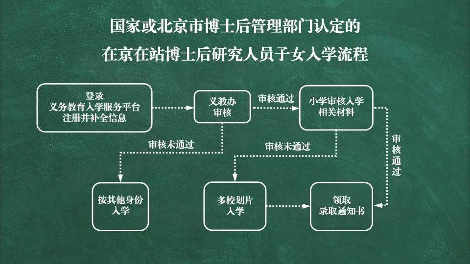 面对挑战时的思维清晰策略