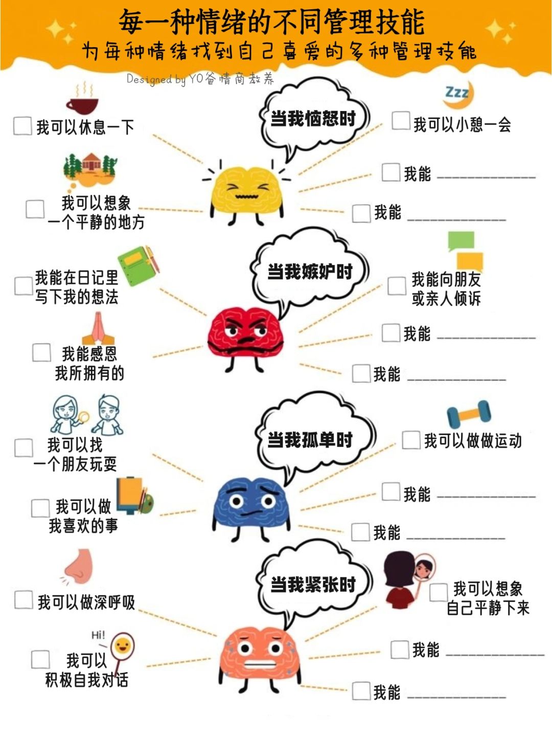 情绪管理需求分析，何时需要寻求专业帮助？