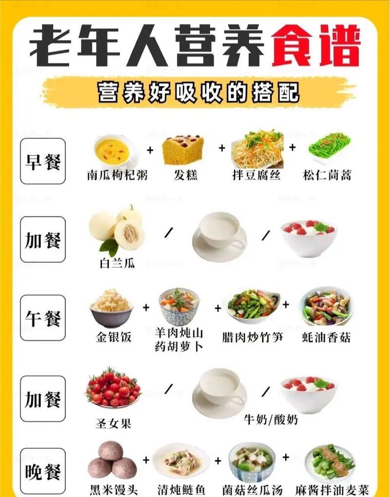 不同年龄段的养生食谱推荐与指南