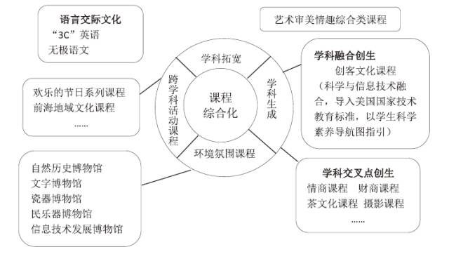 雁过留声 第23页