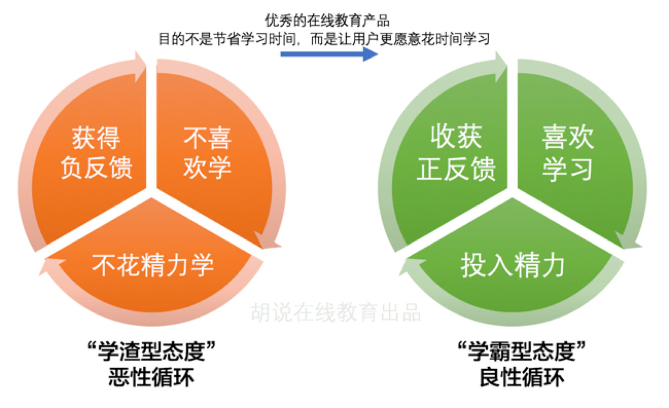 轻云蔽月 第20页