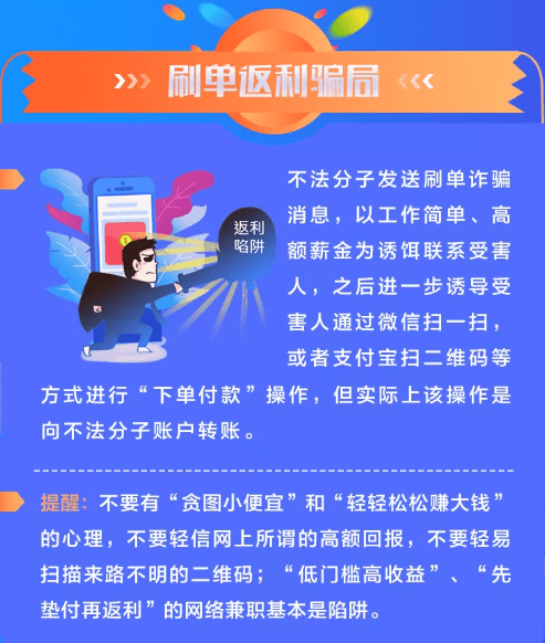 购物返利诈骗防范攻略，有效措施助你避免上当受骗