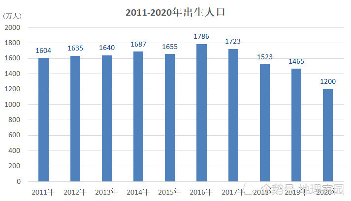 全国新冠疫苗接种数据揭示现状与挑战，最新数据出炉！