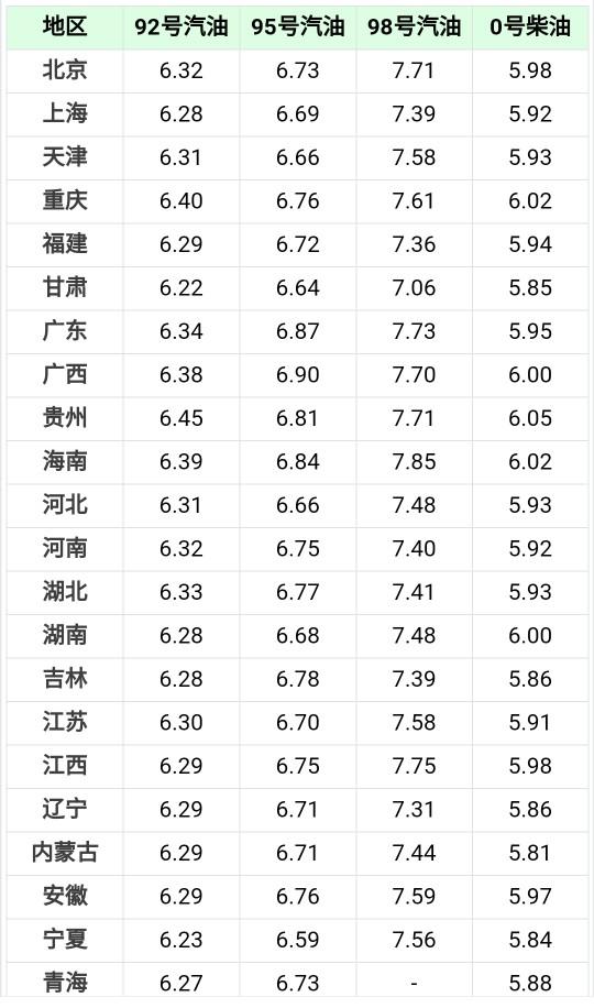 国际油价波动对全球经济影响深度解析