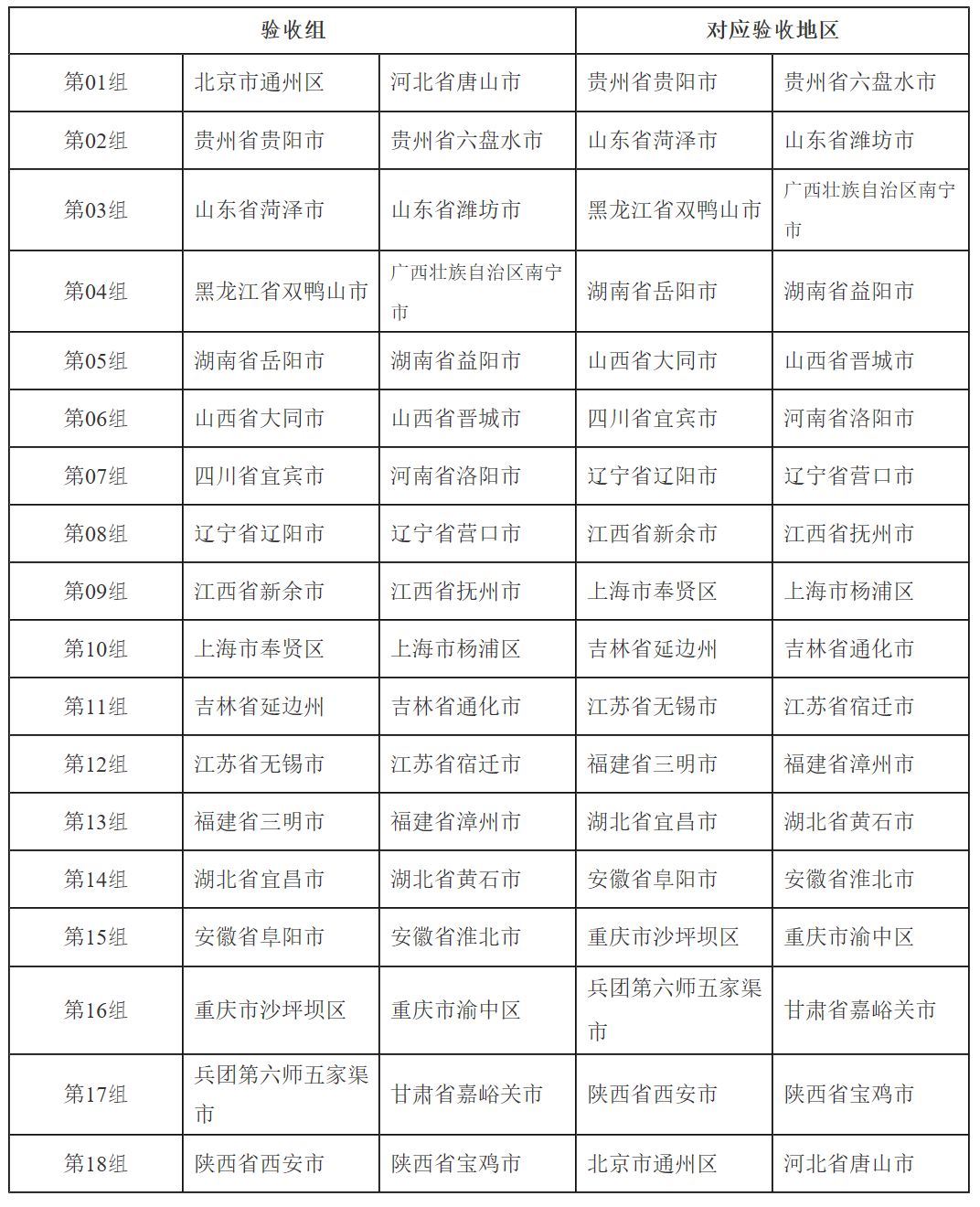 2024年12月1日 第34页