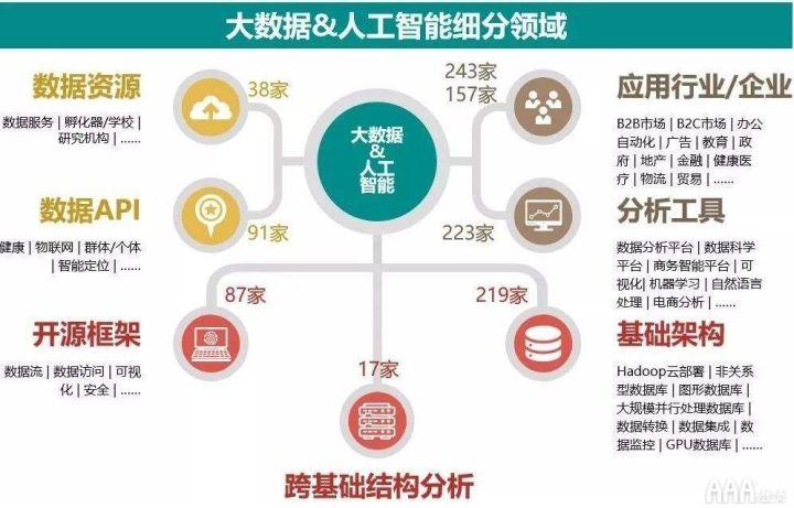 大数据治理政策出台，引领数据安全与发展的核心力量