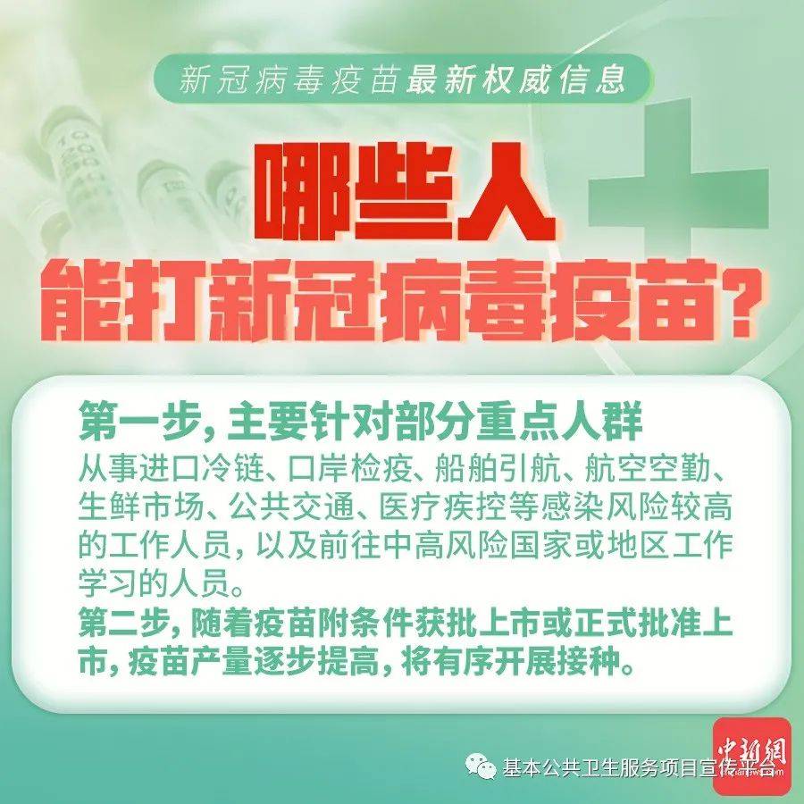 全球疫苗公平分配，国际卫生组织的呼吁与努力