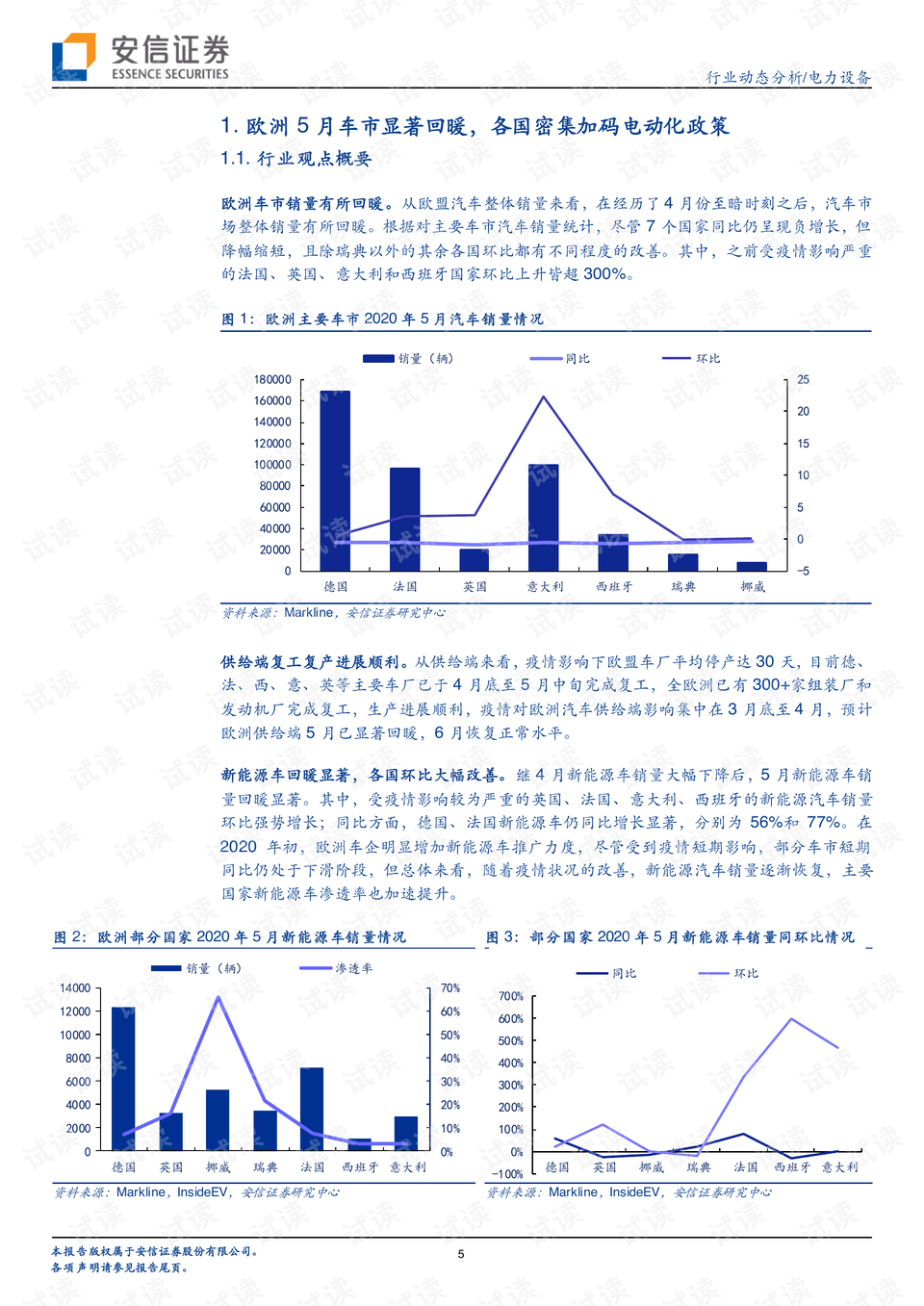 欧洲多国能源危机下的新能源合作计划探讨与探索