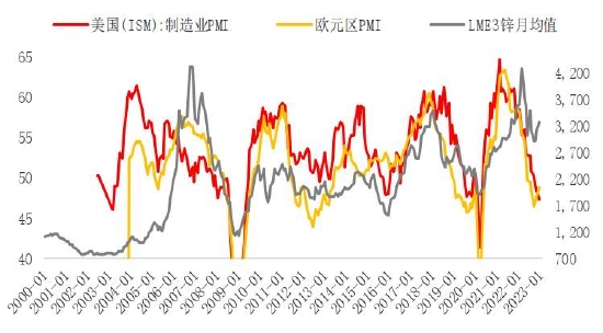 中国银河证券11月PMI分析，探寻经济新动向及发展趋势