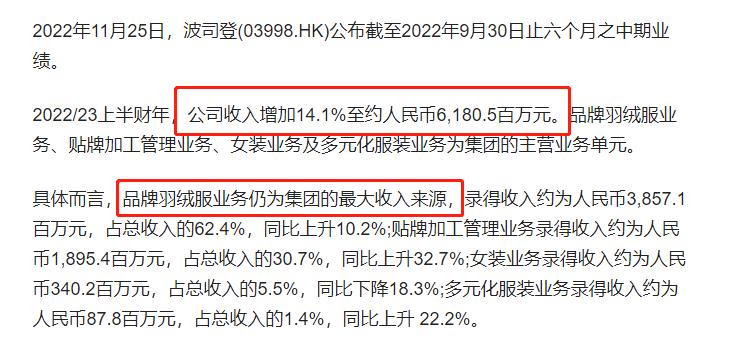 羽绒服大佬的商业逻辑，坚守价值还是灵活应对市场波动？面对降价背后的策略考量