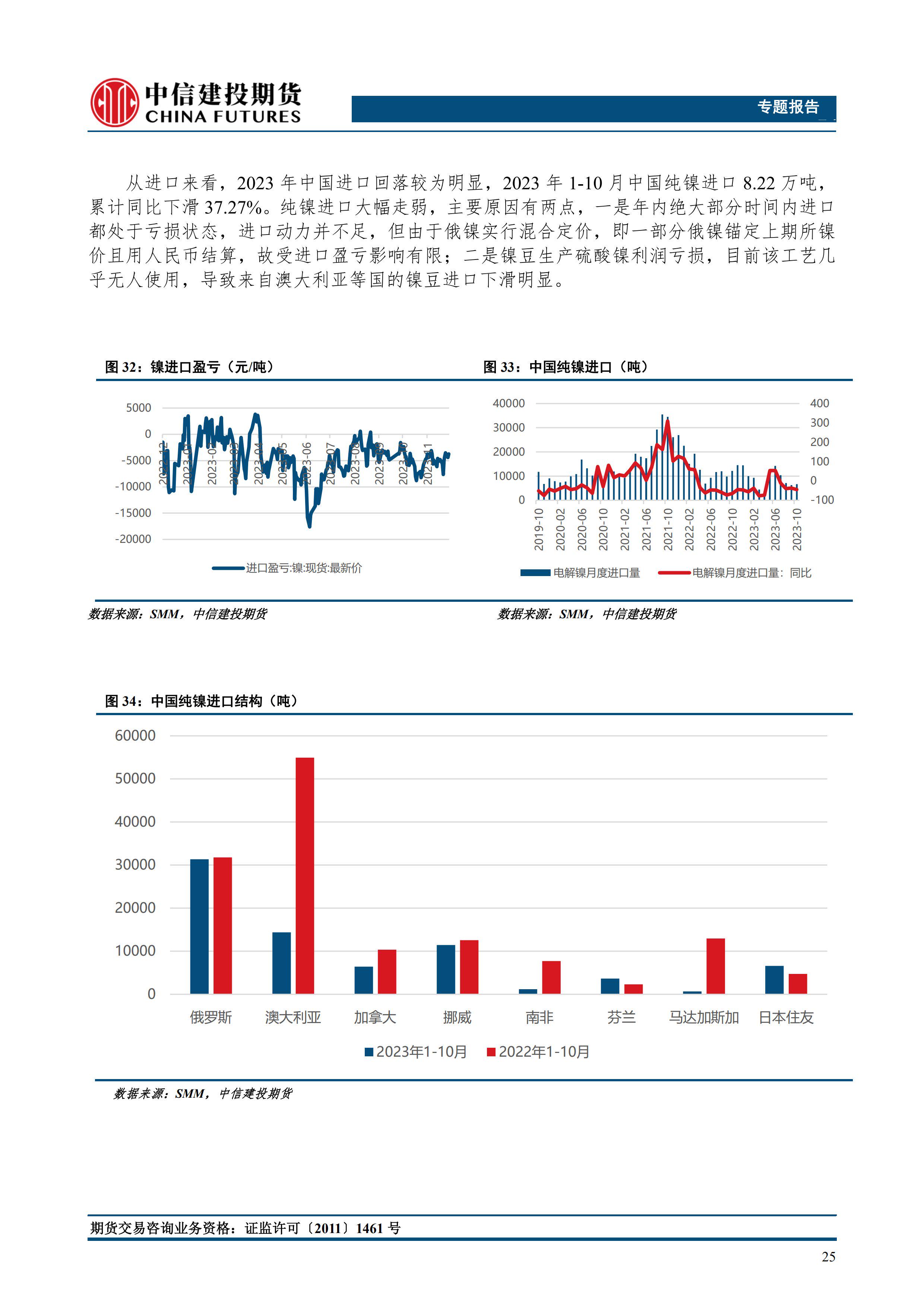 中信建投揭秘，2024低空经济元年的腾飞之路