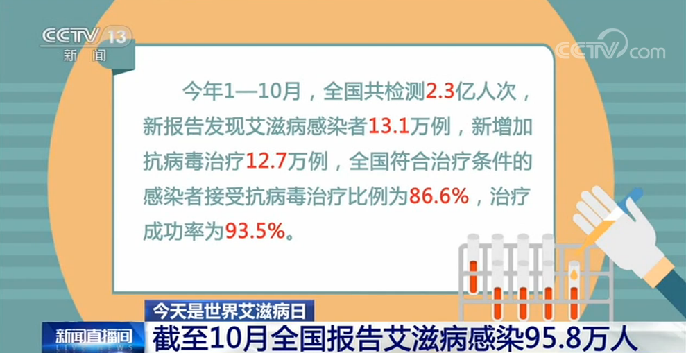 我国艾滋病低流行现状下的挑战与应对