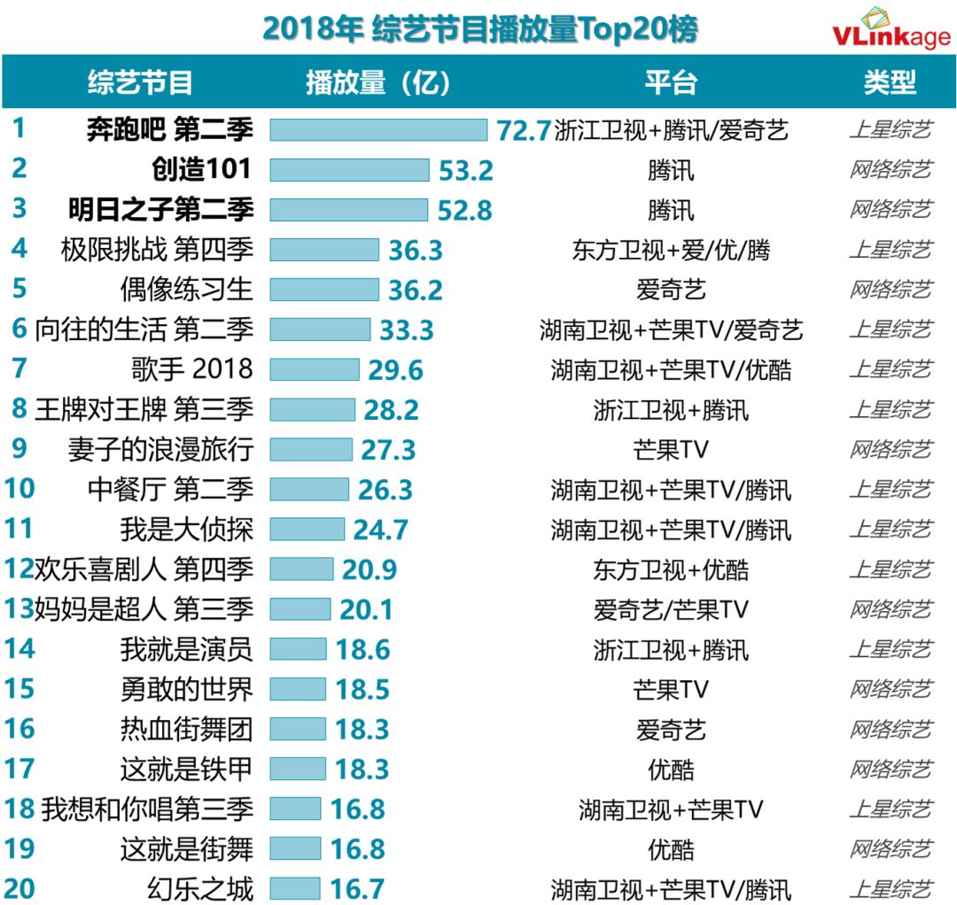 综艺节目竞争白热化，新模式引领观众瞩目焦点