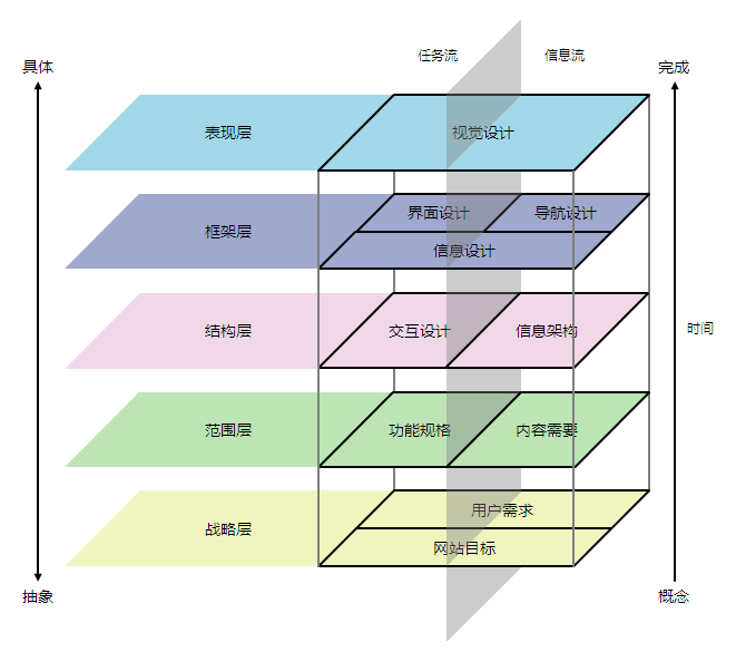 智能算法优化文化创意产品用户体验研究