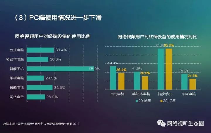 新媒体娱乐满足观众碎片化需求的策略探究