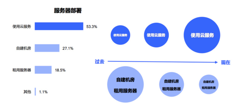 个性化服务优化娱乐产品开发流程的策略探讨