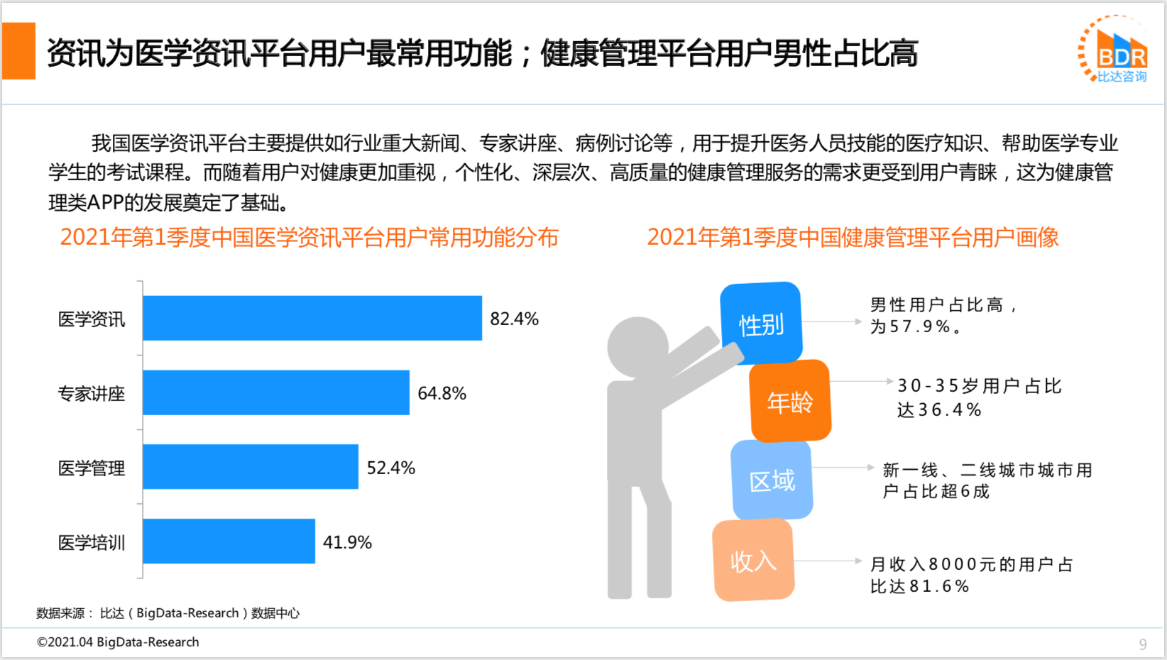 娱乐科技，多层次用户服务需求的满足之道